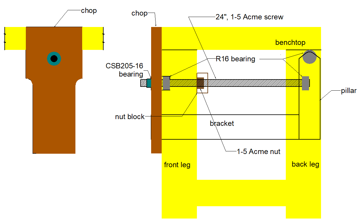 brack_leg_vise.png