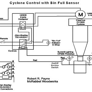 Dust Collector Bin Sensor with Service Switch