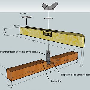 Exploded plan for Thin Strip Jig