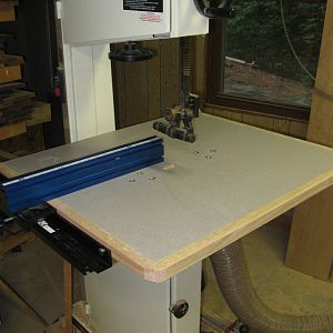 My new bandsaw table (still in progress)