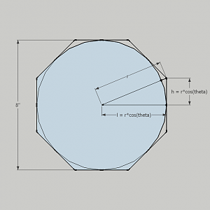 8-side-circle2