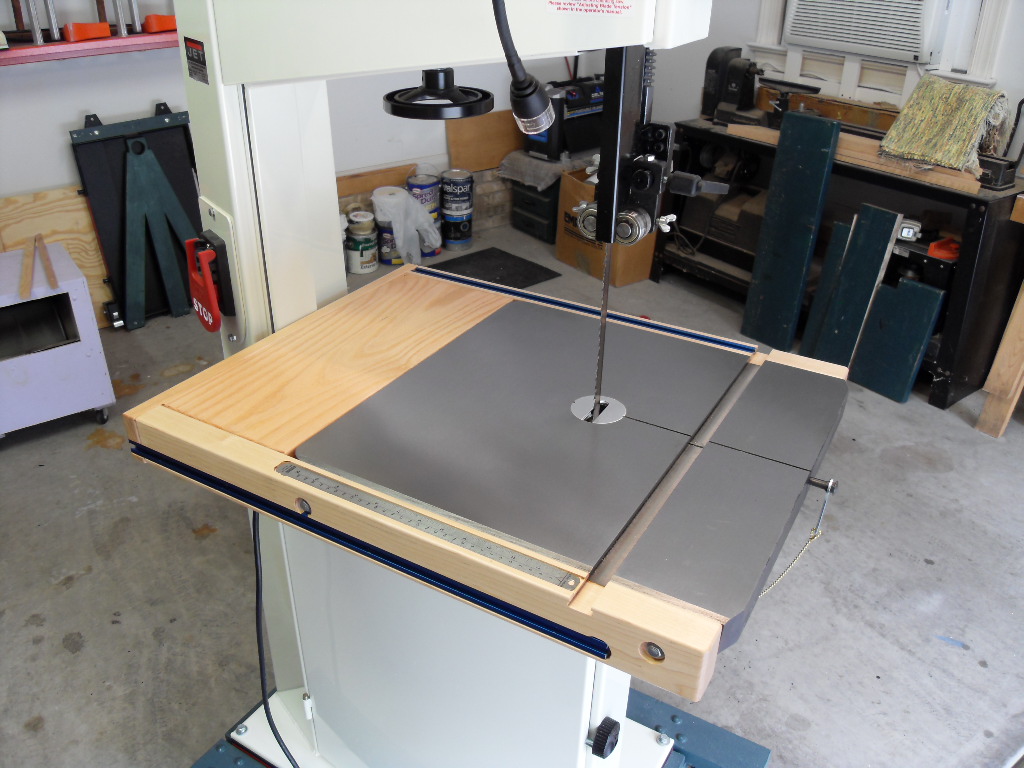 Bandsaw table with rails