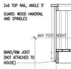 deck rail concept
