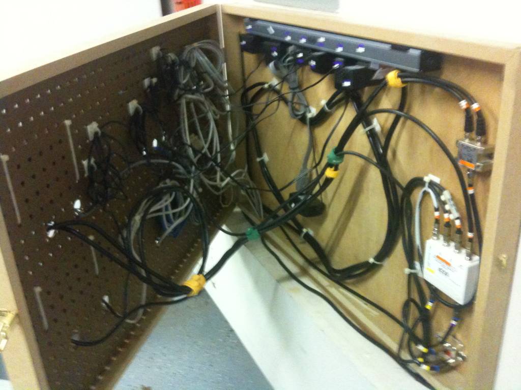 A cable management cabiniet