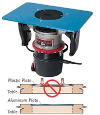 Alum Router Plates