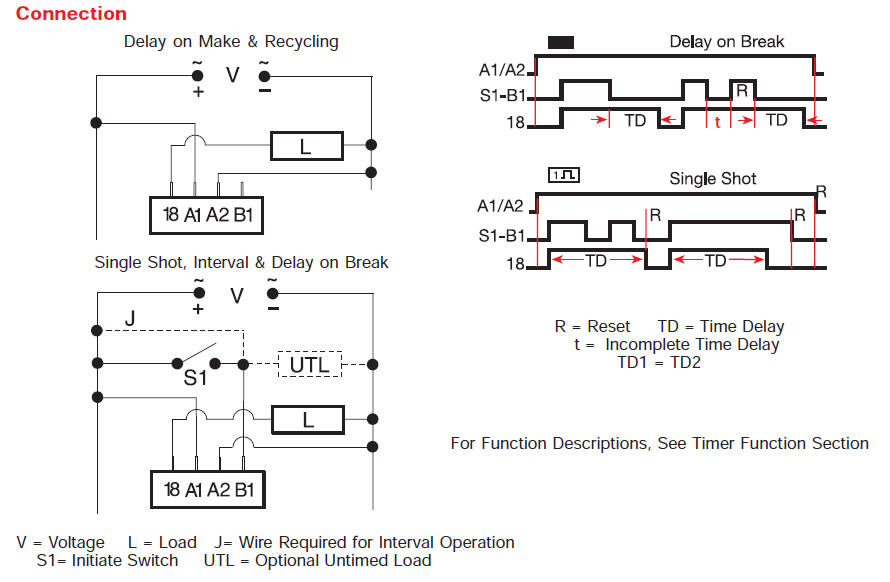 delay_relay