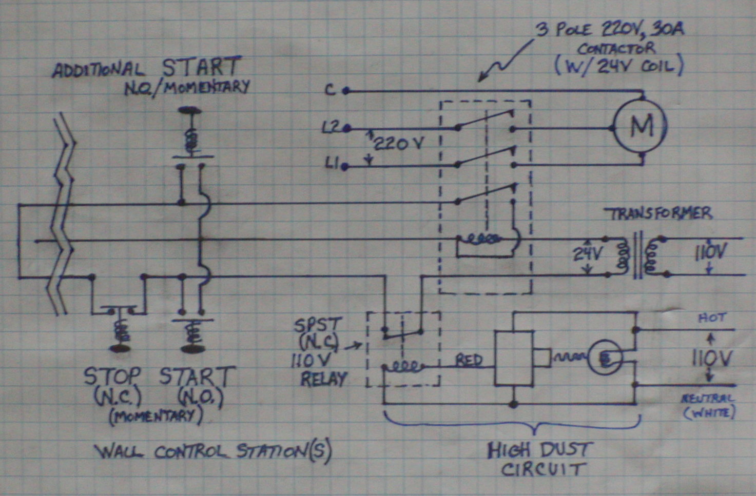 Dust Control System control circuit