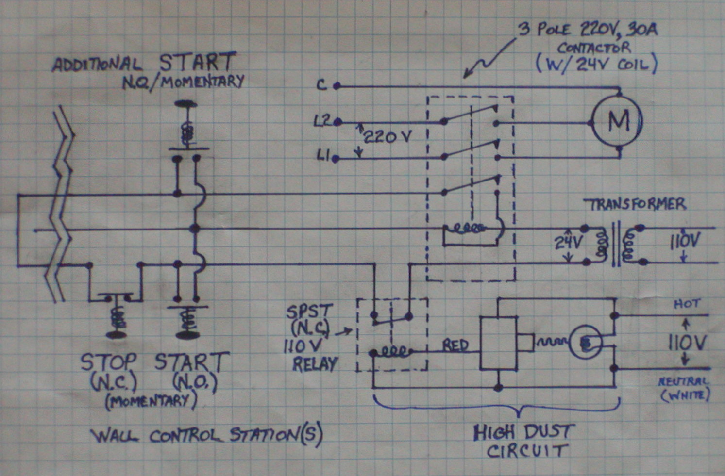 Dust Control System control circuit