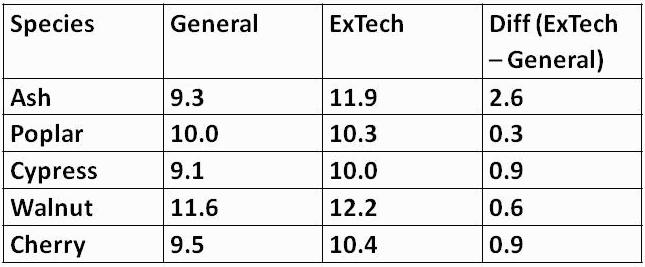 moisture_meter2