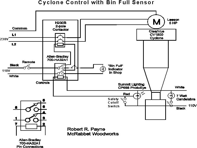 Revised Controls Schematic