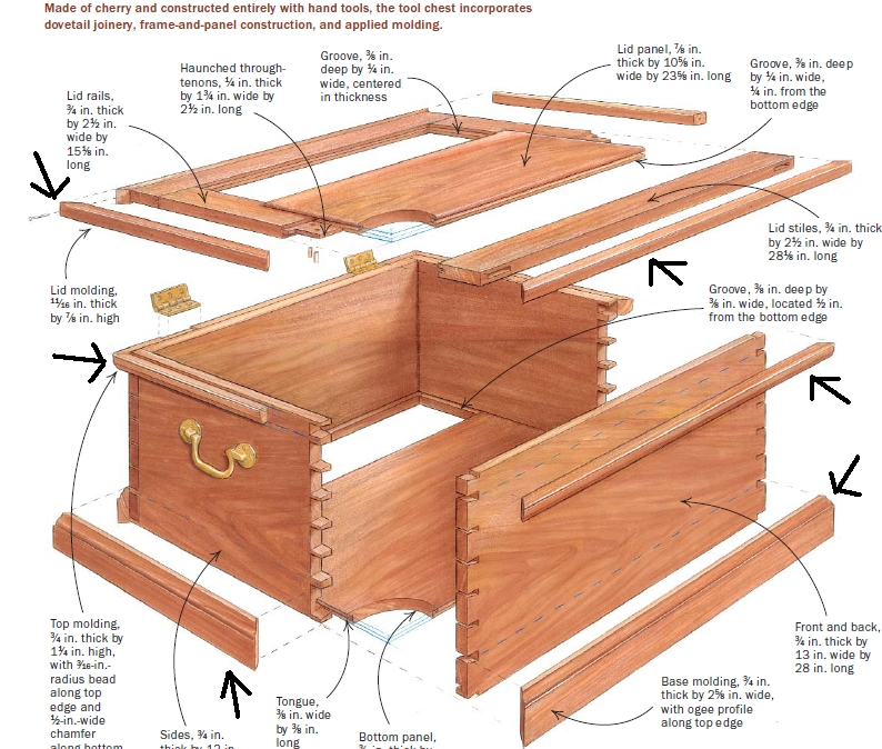 Sapele